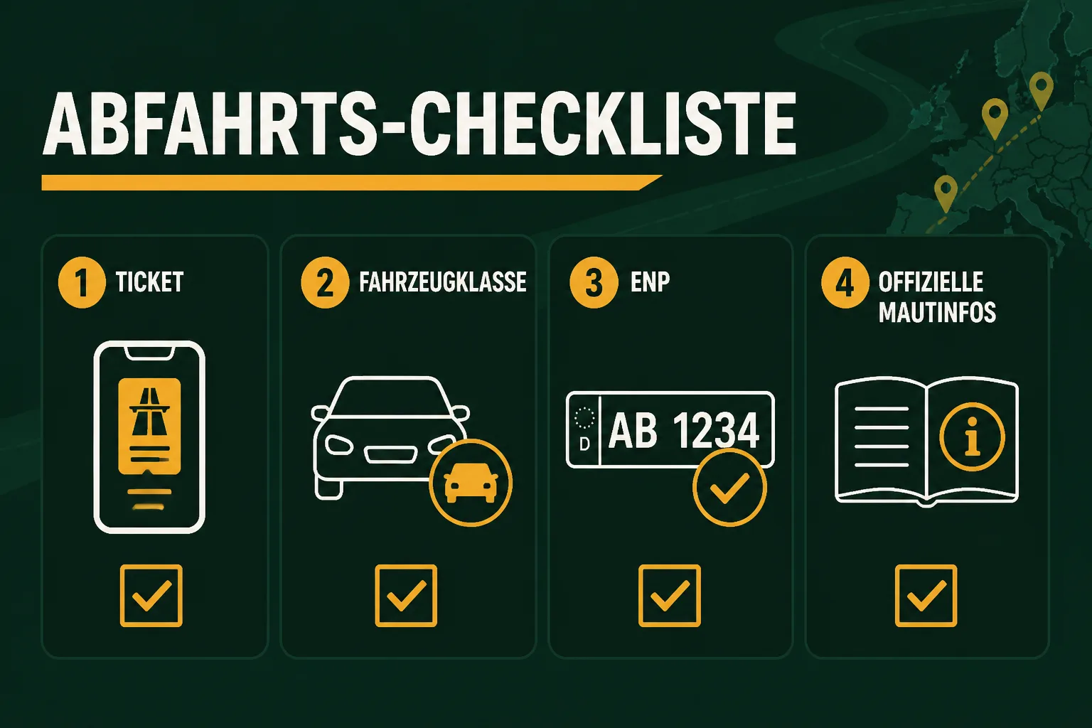 Checklist graphic showing Abfahrts-Checkliste für Ticket, Fahrzeugklasse, ENP und offizielle Mautinformationen, illustrating the section on Diese vier Planungsfehler führen bei