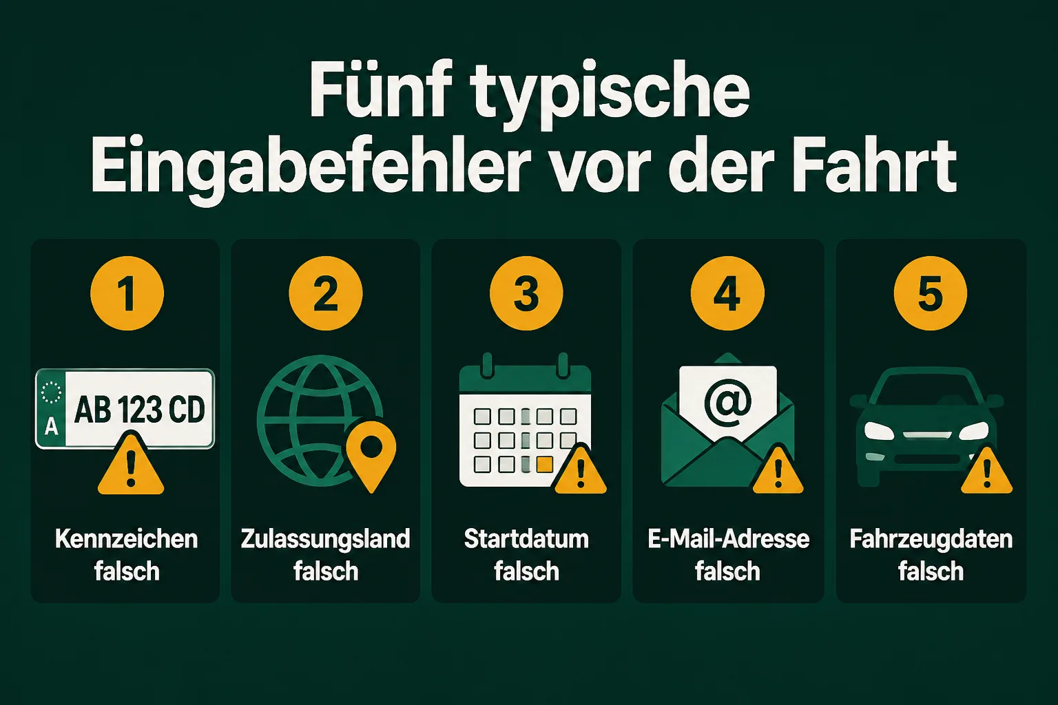 Checkliste zeigt fünf typische Eingabefehler, die aus einem Vignettenkauf einen Verstoß machen