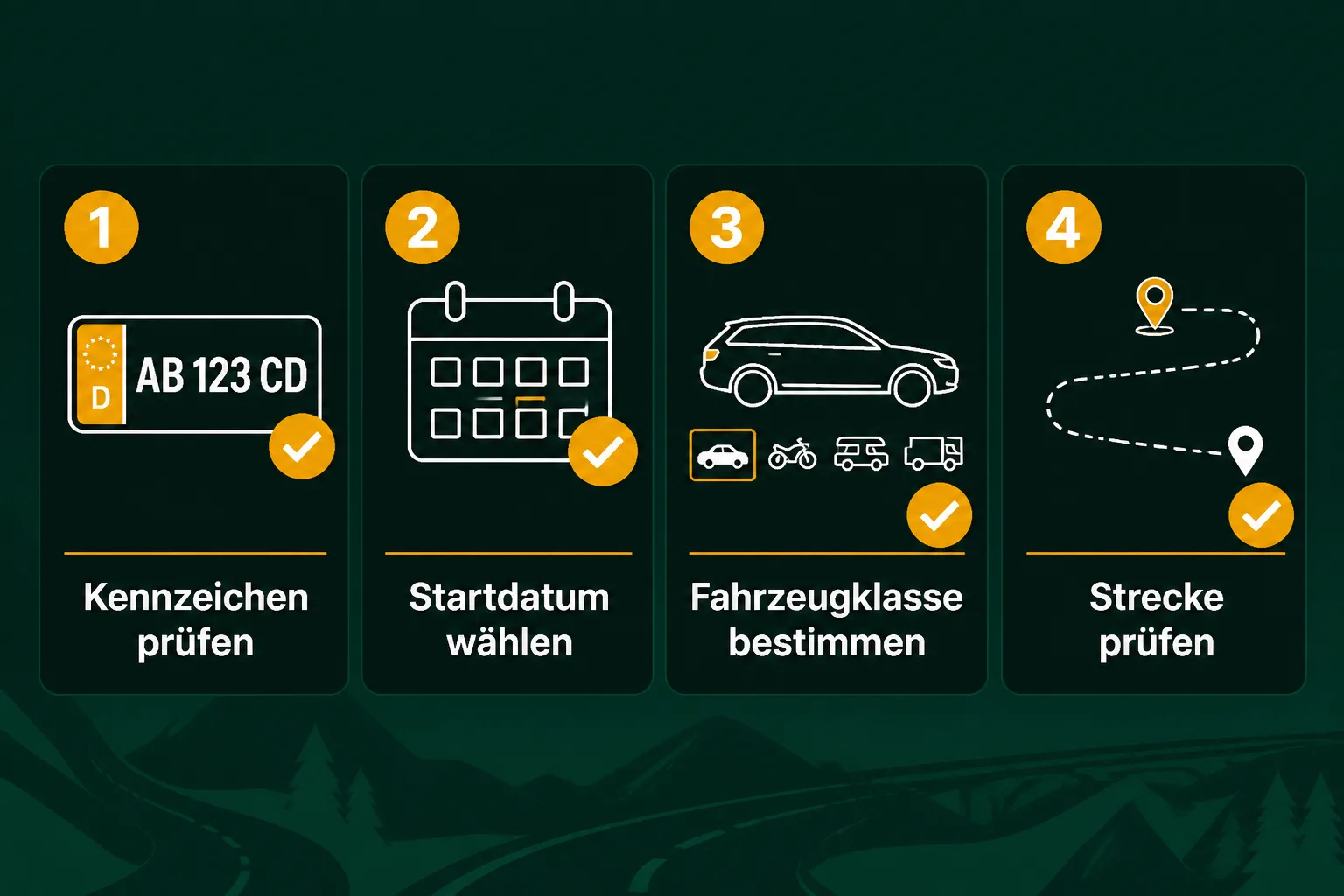 Checklist graphic showing Prüfliste für Kennzeichen, Startdatum, Fahrzeugklasse und Strecke, illustrating the section on Fünf Fehler, durch die eine günstige